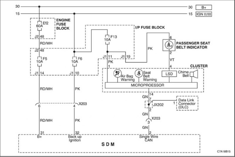Диагностический код неисправности (DTC) B1370