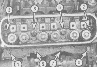 10.9. Порядок отворачивания болтов головки