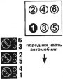 Открыть статью Технические данные двигателя 3.8 литра (V6)