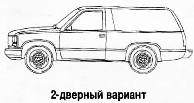 Бензиновые двигатели V6: 4,3 литра, V8: 5,0, 5,7…
