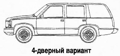 Бензиновые двигатели V6: 4,3 литра, V8: 5,0, 5,7…