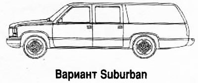 Бензиновые двигатели V6: 4,3 литра, V8: 5,0, 5,7…