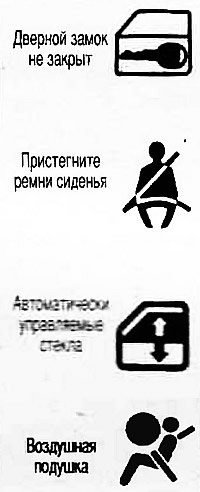 Эти символы важны для Вас и пассажиров, если Вы…