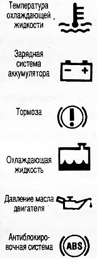 Эти символы используются как предупреждающие и…