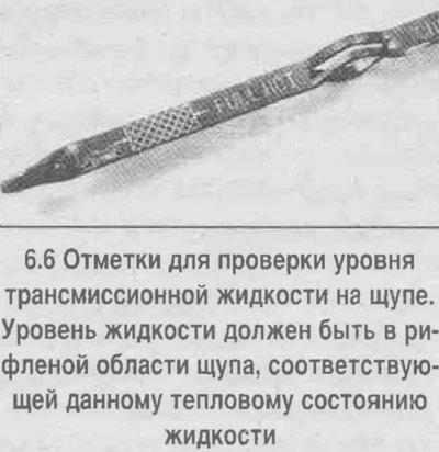6. Достаньте щуп и проверьте уровень жидкости…