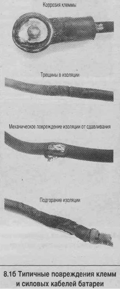 1. Уход за батареей сводится к проверке состояния…