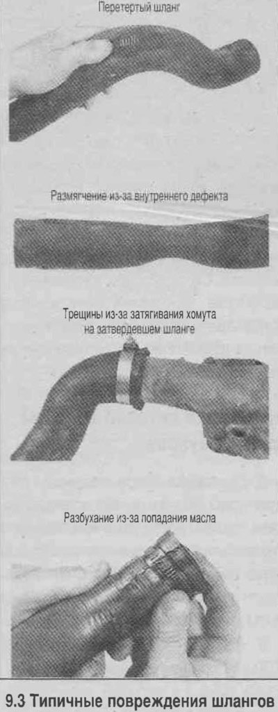 3. Тщательно проверьте шланги радиатора и…