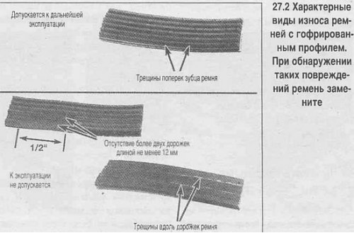 2. На неработающем двигателе проверьте на ощупь…