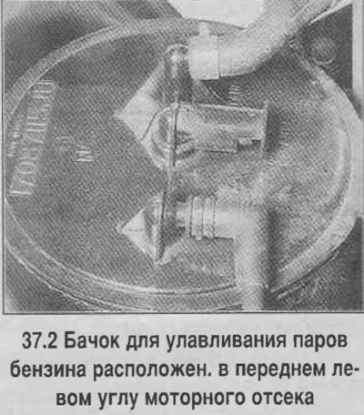 1. На необходимость проверки бачка с поглотителем…