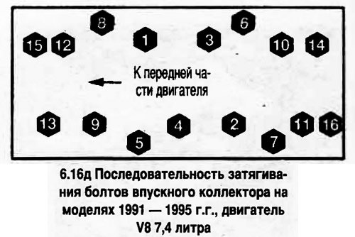16. мажьте резьбы болтов составом Loctite 242 или…