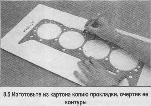 5. Изготовьте из картона копию прокладки, очертив…