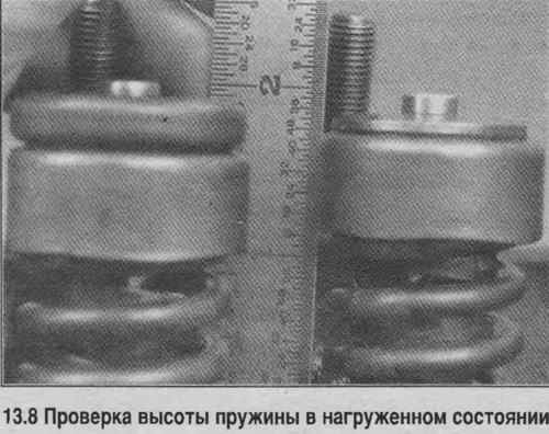 8. Проверьте высоту пружины в нагруженном…