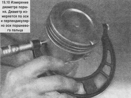 10. Проверьте зазор между поршнем и цилиндром,…