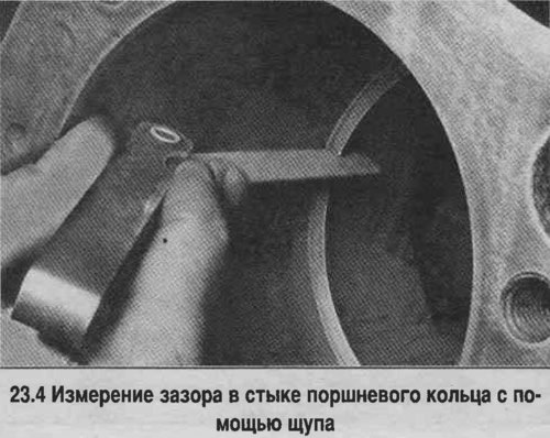 4. Зазор в стыке поршневого кольца измеряется…