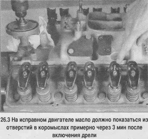 3. Масло должно показаться из отверстий в…