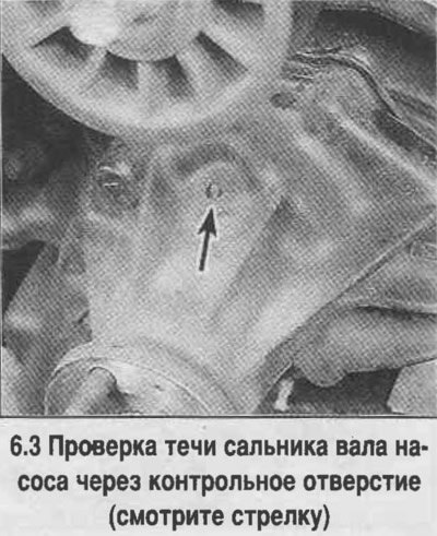 3. С помощью зеркальца проверьте состояние…
