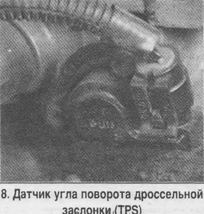 1.1 б. Расположение агрегатов системы снижения…