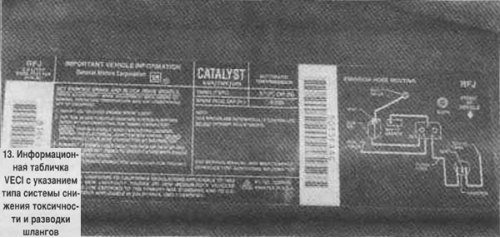 1.1 б. Расположение агрегатов системы снижения…