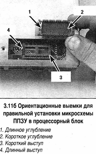 11. Достаньте микросхему ППЗУ (смотрите…