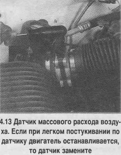 13. Датчик применяется на всех моделях с…