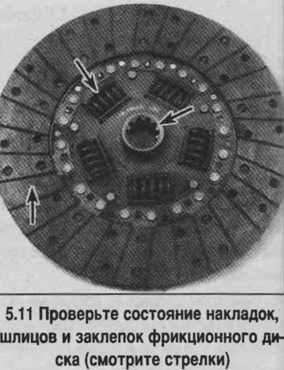11. Проверьте состояние поверхности фрикционного…