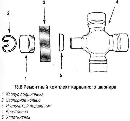 6. Проверьте состояние деталей. Поврежденные…