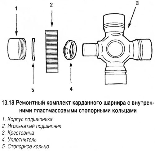 18. Соберите крестовину в том же порядке, что и…
