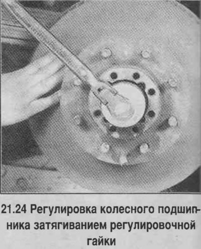 24. Вращая колесо, затяните регулировочную гайку…