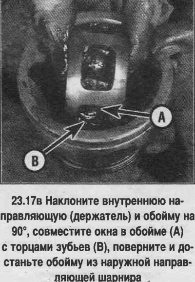 17. Разберите шарнир в соответствии с фото.
