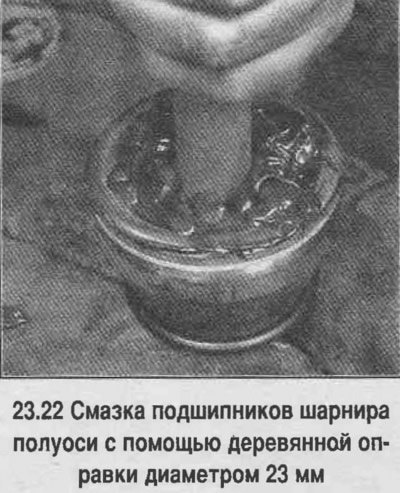 22. Заложите в шарнир смазку через внутреннее…