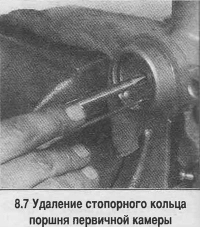 7. Удалите стопорное кольцо поршня первичной…