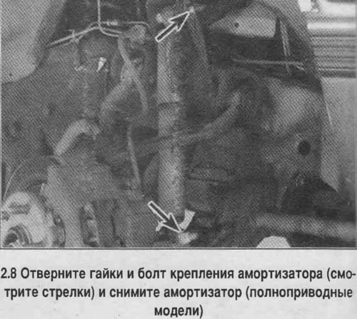 8. Отверните гайку нижнего крепления амортизатора…