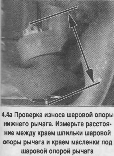 4. Вывесите подвеску домкратом (домкрат должен…