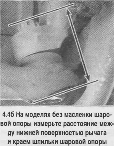 4. Вывесите подвеску домкратом (домкрат должен…