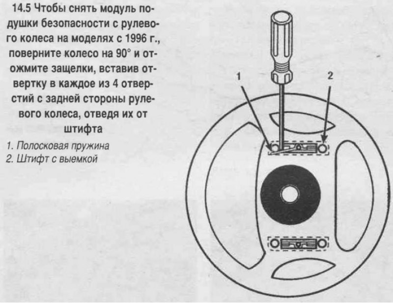 5. На моделях с 1996 г. поверните рулевое колесо…