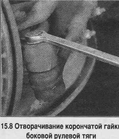 8. Расшплинтуйте и отпустите (полностью не…