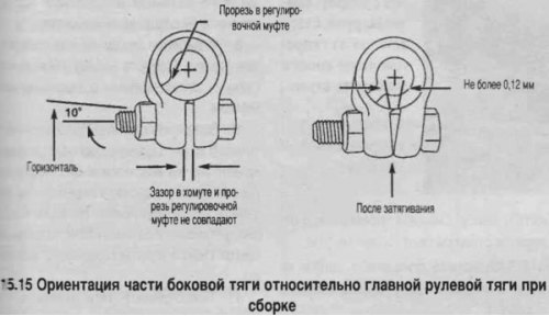 15. Затяните гайки хомута. Болт должен быть…