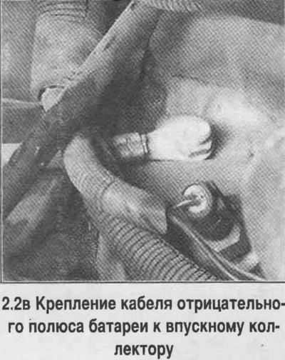 2. Снимите прижимную пластину (смотрите…