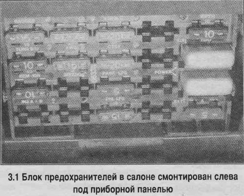 Ремонт электрического оборудования и приборов автомобилей Шевроле Тахо ...
