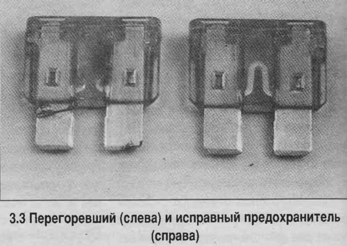 3. Перегоревший предохранитель легко…