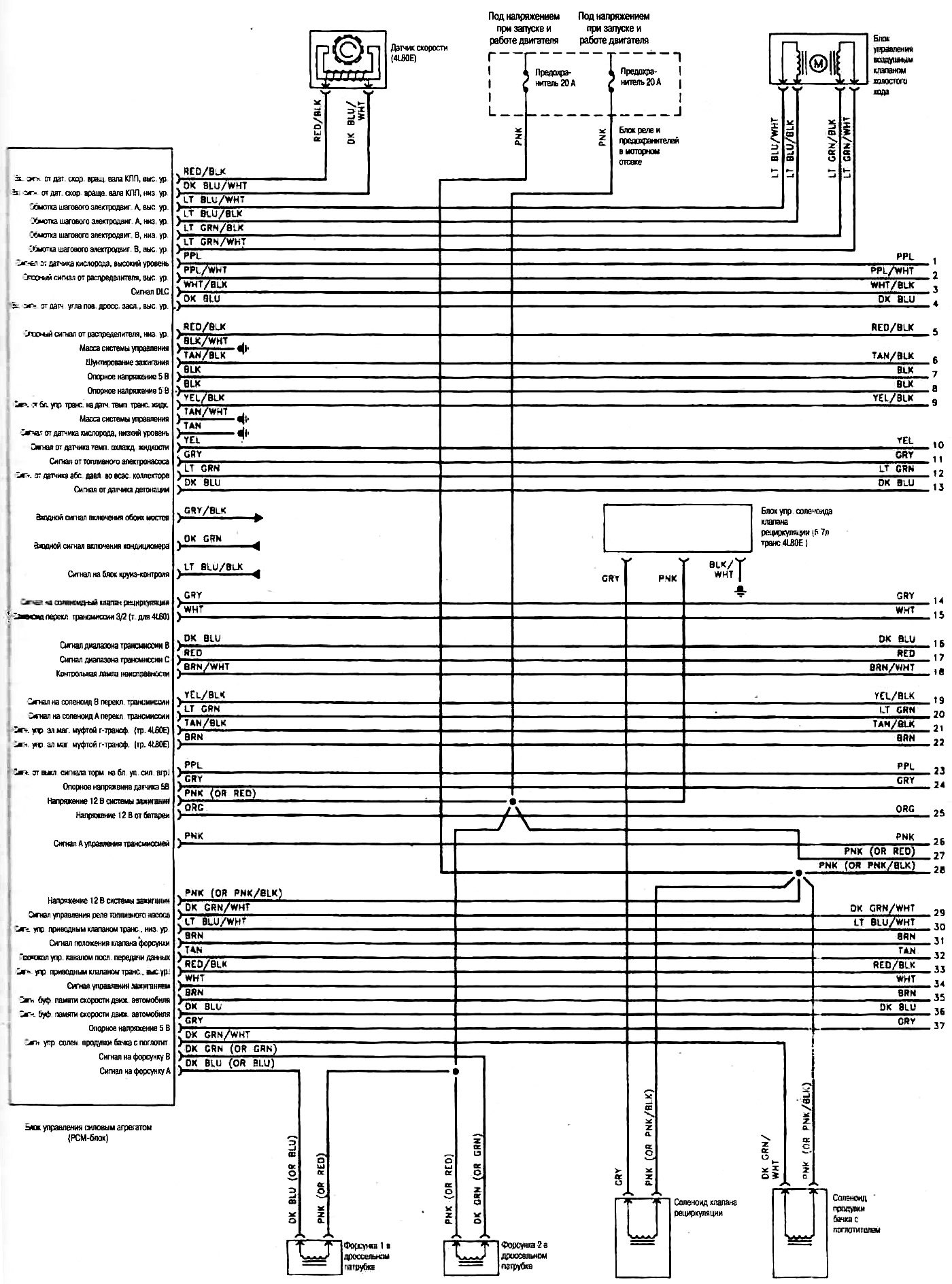 Электрическая схема шевроле тахо 900