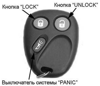 Примечание: помимо блокировки/разблокировки…