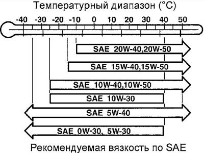 Внимание: Следует с осторожностью подходить к…