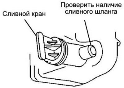 Примечание: Проверьте, что на сливной кран…