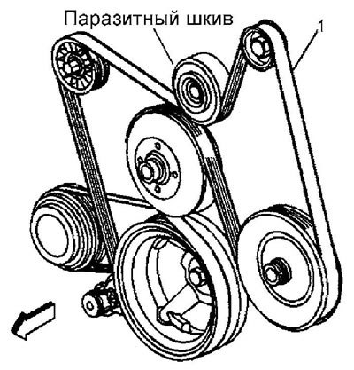 3. Установите торцевой ключ на болт натяжного…