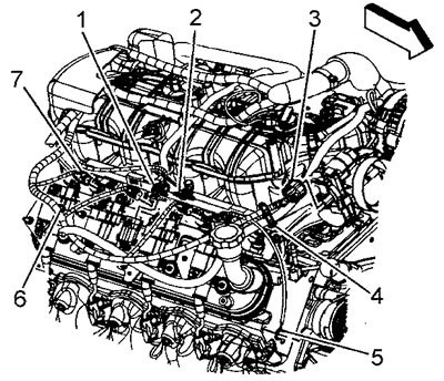 2. Снимите держатель (2) разъема пучка проводов…