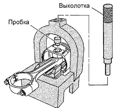 3. Установите поршень и шатун в приспособление…