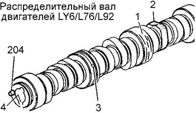 2. Просушите вал сжатым воздухом.