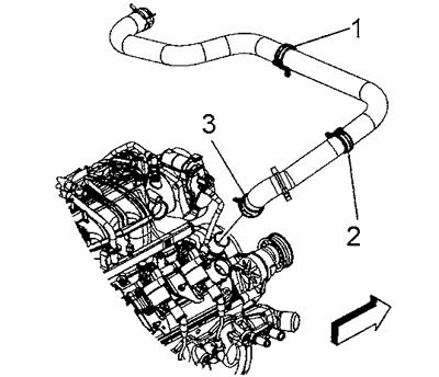 1 - хомут, 2 - клипса, 3 - клипса