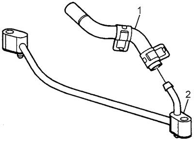 3. Снимите шланг с фитинга.